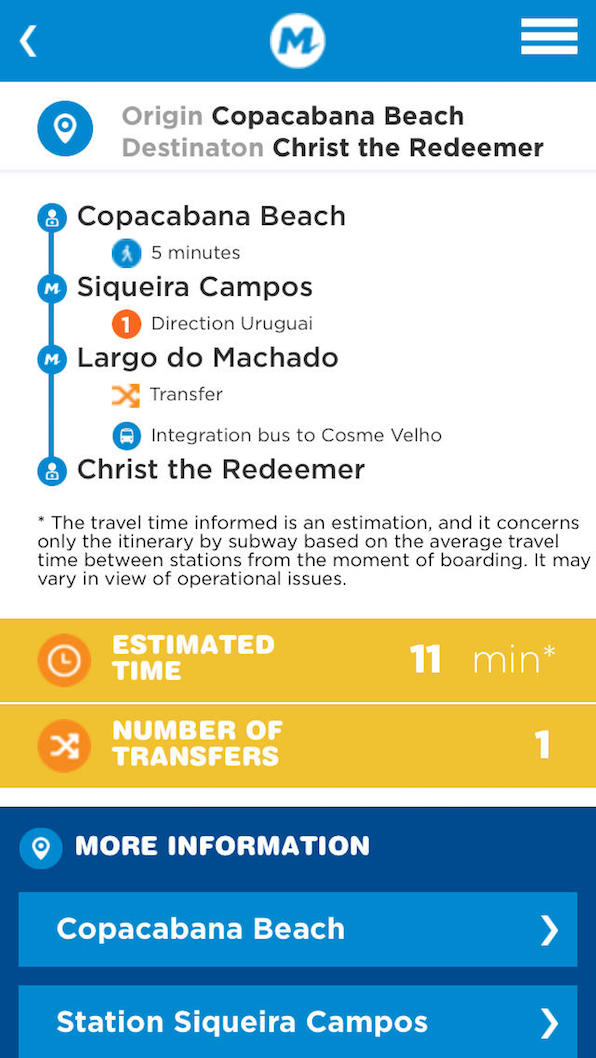 MetroRio