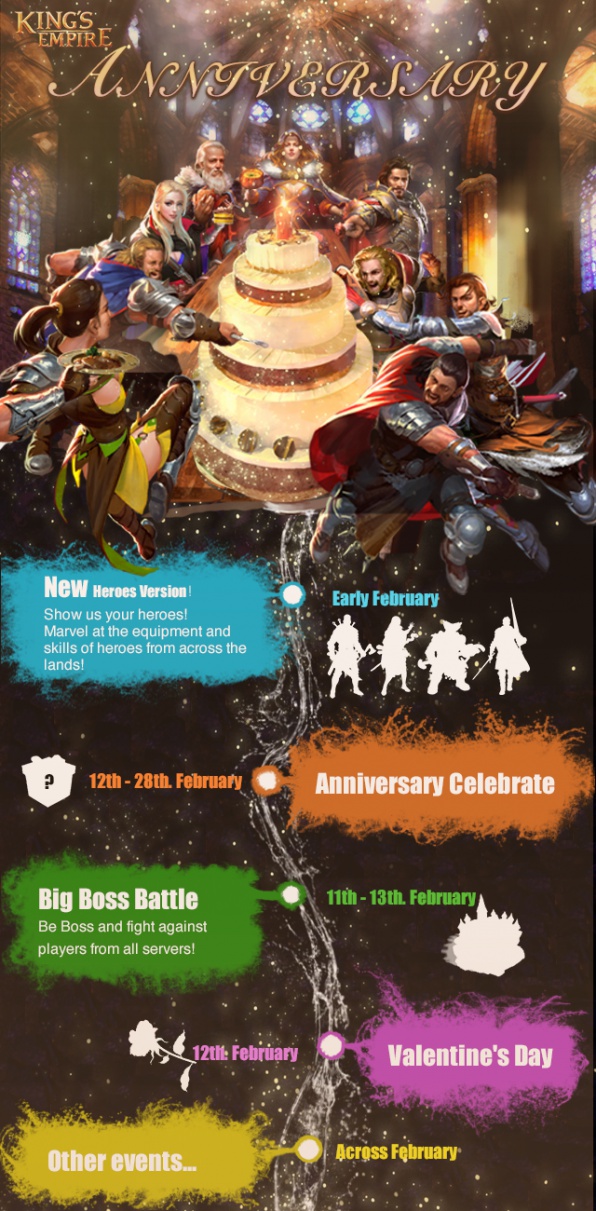 King's Empire Third Anniversary